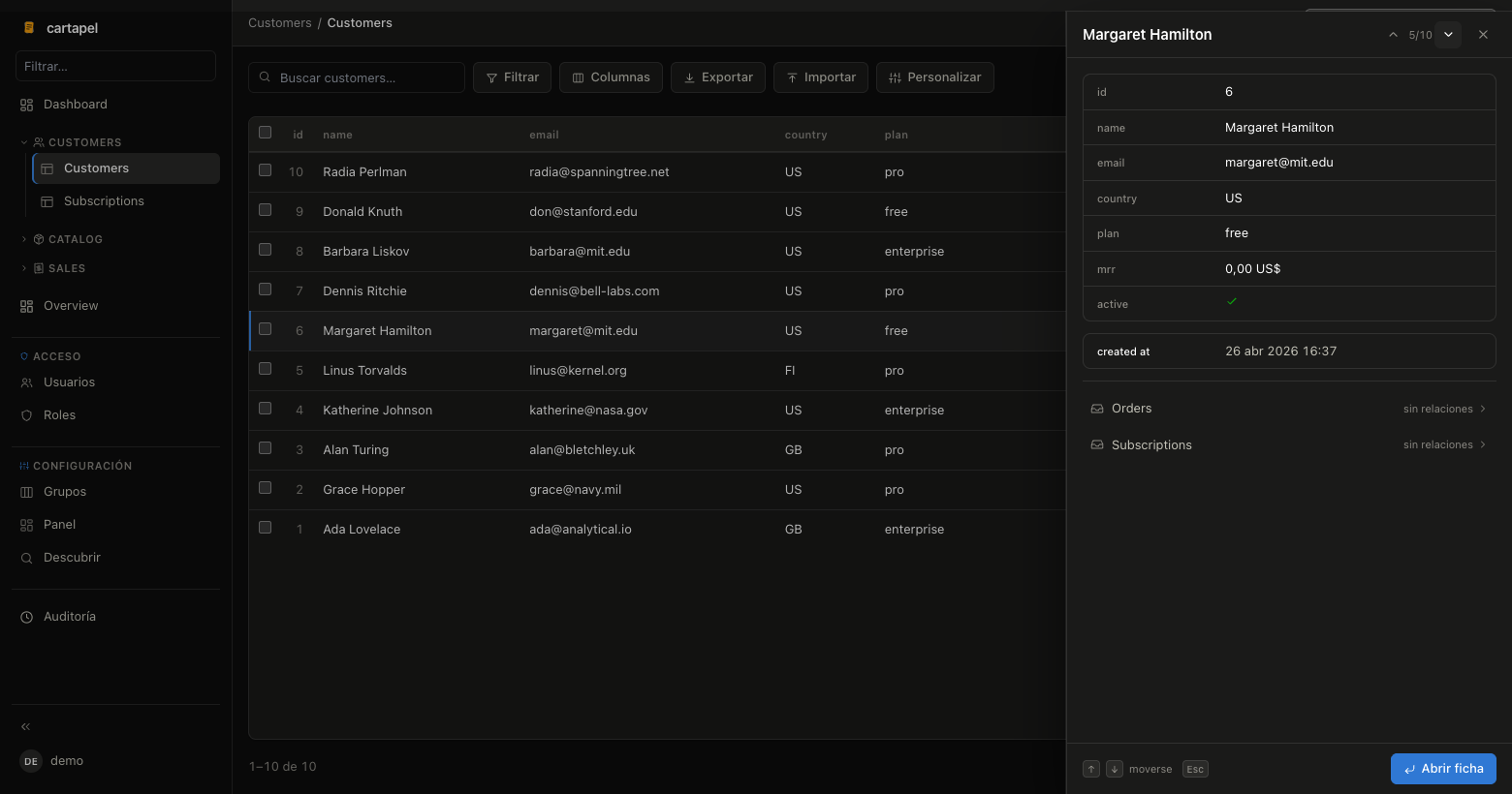 cartapel list view: introspected table with filters, saved views and inline editing
